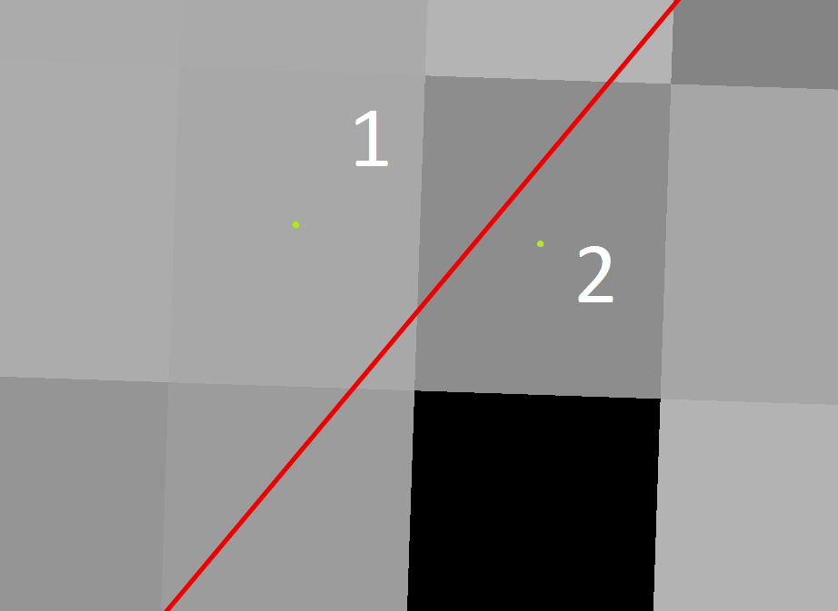 Overlapped Cells