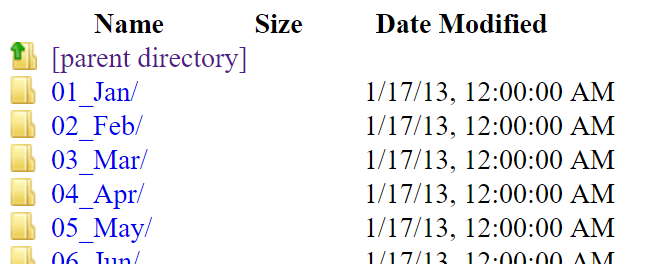 FTPmonth