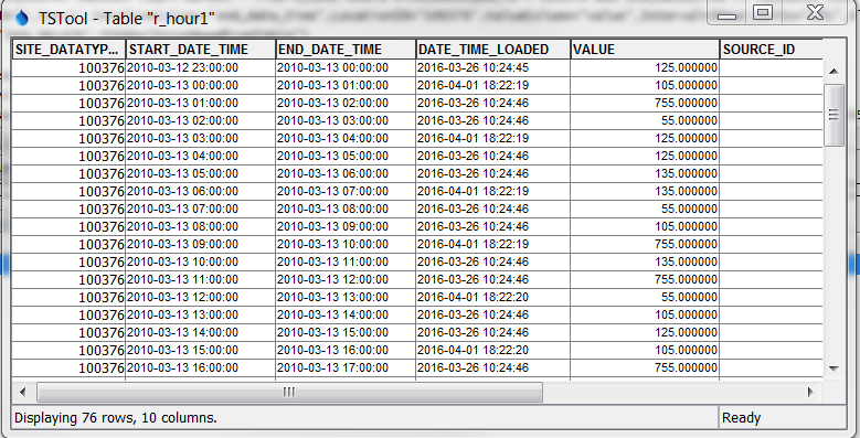 HDB table illustrating extra data records